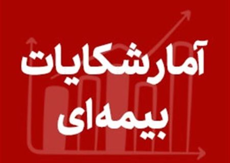 آمار شكایات بیمه‌ای چهارماهه اول سال ۱۴۰۵ منتشر شد