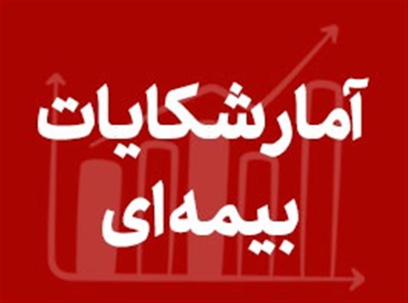آمار شكایات بیمه‌ای چهارماهه اول سال ۱۴۰۵ منتشر شد